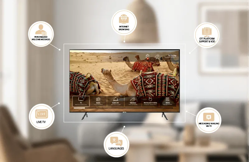 Best IPTV for Spanish Channels (Spain and Latin America)
